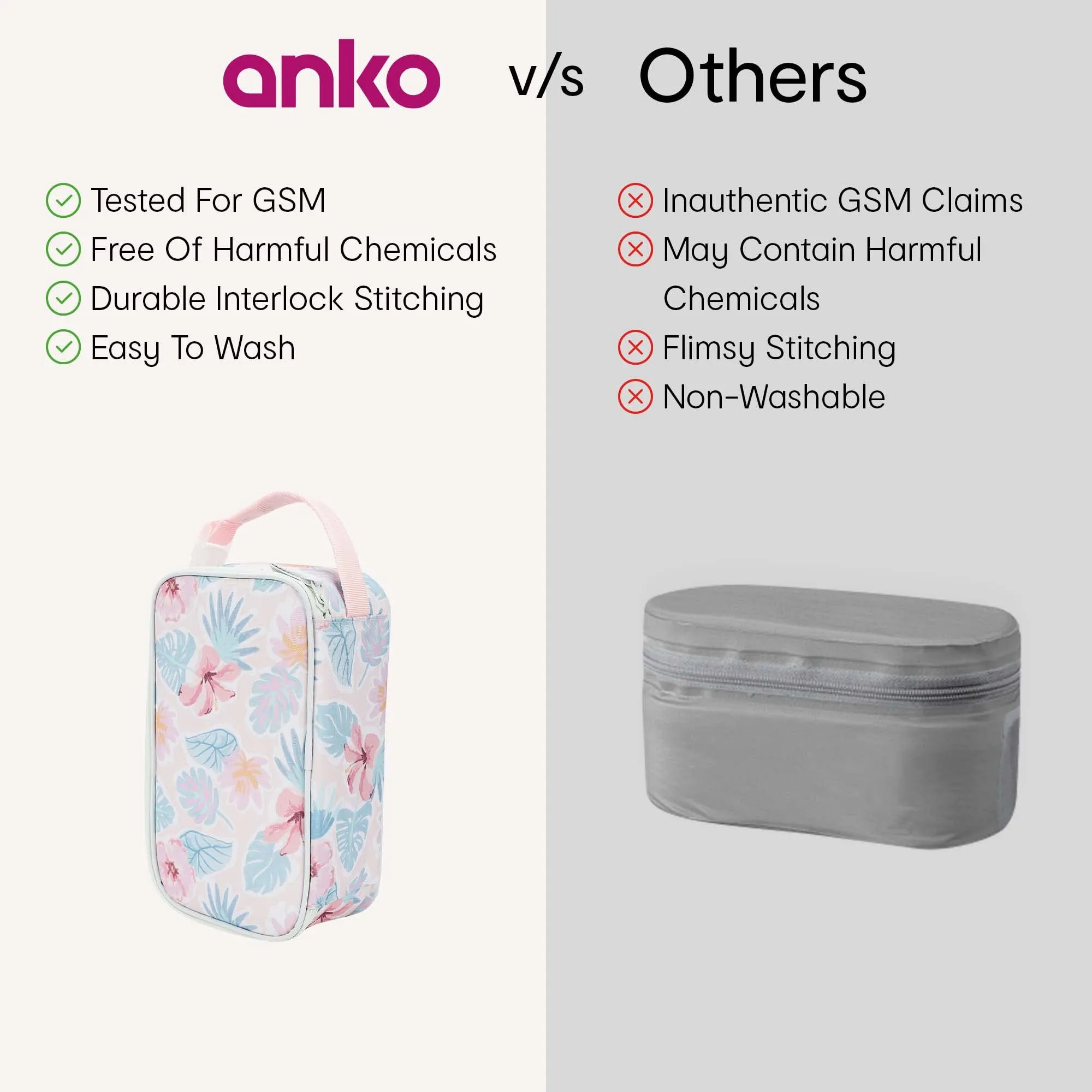 Anko Tropical Cold Box Lunch Bag | Thick Premium Sturdy Polyester Fabric | Lunch Bag for Office | Hibiscus Print | 15cm (L) x 10cm (W) x 26cm (H) (1Pc)