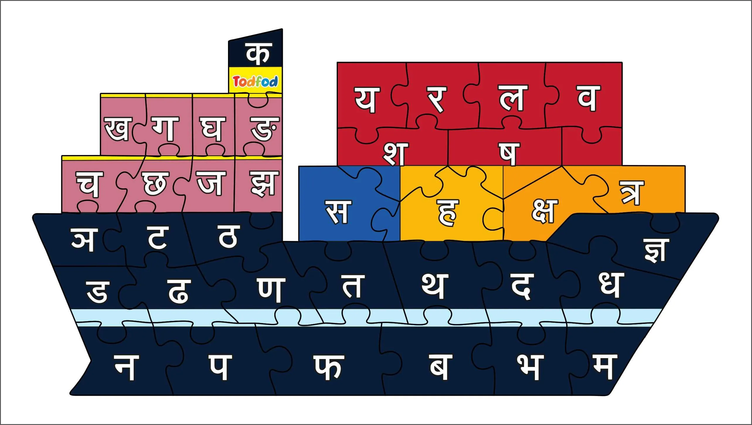Wooden Jigsaw Puzzle – Ship Shaped Hindi Consonants